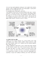 [물류관리] 아모레 퍼시픽 AmorePacific의 물류혁신사례-8