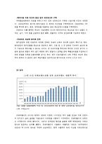 [해외시장조사론] 오로라월드 수출 진입장벽-12