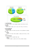 [국제 운송론] 항공법상 항공기업의 종류-7