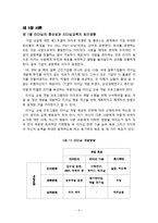 국내기업의 리더십 교육 사례연구-3