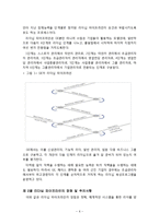 국내기업의 리더십 교육 사례연구-6