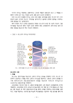 국내기업의 리더십 교육 사례연구-10