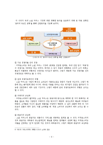 [서비스마케팅] 소셜 커머스 티켓몬스터 분석-6