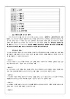 [조직과 인간] 성공한 팀장 vs. 실패한 팀장 리더십 분석-4