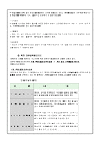 [조직과 인간] 성공한 팀장 vs. 실패한 팀장 리더십 분석-5