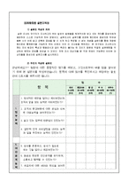 [조직과 인간] 성공한 팀장 vs. 실패한 팀장 리더십 분석-8