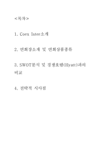 [연회관리] 코엑스 인터컨티넨탈의 차별화 전략-2