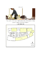 [연회관리] 코엑스 인터컨티넨탈의 차별화 전략-9