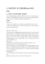 [연회관리] 코엑스 인터컨티넨탈의 차별화 전략-11