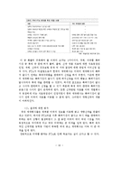 [경제사] 한미 FTA 득과 실-18