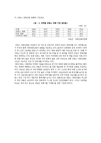 [글로벌마케팅] 유럽, 동남아시아 시장으로 진출한 영화 `아저씨`와 `식객`-9