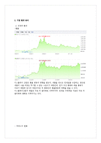 [재무관리] LG Display(LG디스플레이) 기업경영분석-7