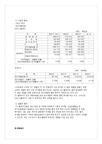 [재무관리] LG Display(LG디스플레이) 기업경영분석-9
