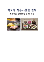 [국제마케팅] 떡보의 하루 vs 옛맛 찰떡 해외진출 4P전략분석 및 비교-1