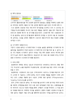 마케팅 사례 분석-6