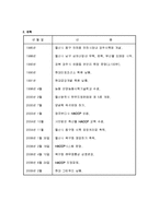 [중소기업론] 정육산업 시장분석-5