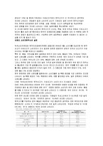 [중소기업론] 정육산업 시장분석-19