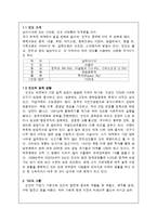 [국제경영론] 타타 자동차 TATA MOTERS SWOT분석-3