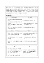 [국제경영론] 타타 자동차 TATA MOTERS SWOT분석-8