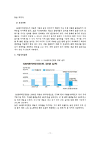 [글로벌경영] SM엔터테인먼트의 해외직접투자-7