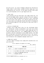 환율변동이 우리경제에 미치는 영향과 경제 주체별 대응방안-20
