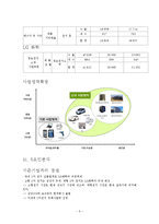 [기업분석] 삼성 SDI 기업정보 분석-5