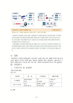 [기업분석] 삼성 SDI 기업정보 분석-8