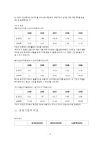 [기업분석] 삼성 SDI 기업정보 분석-13