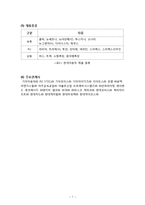 현대자동차 조직설계 분석-10
