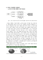 [경영학] CSR과 기업전략의 연계효과 및 사례연구-6