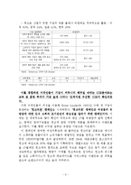 [경영학] CSR과 기업전략의 연계효과 및 사례연구-8