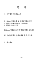 [조직설계론] Quinn 경쟁모델과 현대오일뱅크 분석-2