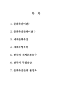 [관광학] 문화유산관광-2