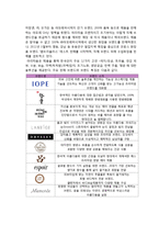 [프랜차이즈 경영론] 아리따움 가맹본부 이해, 가맹점 방문, 경쟁우위 전략에 관해-5