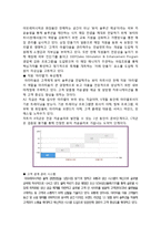 [프랜차이즈 경영론] 아리따움 가맹본부 이해, 가맹점 방문, 경쟁우위 전략에 관해-10