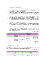 [프랜차이즈 경영론] 아리따움 가맹본부 이해, 가맹점 방문, 경쟁우위 전략에 관해-13