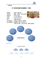 [경영과 조직론] 현대자동차 제조업 조직-3