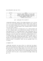 [국제경영] 로레알그룹의 사례 및 글로벌전략과 한국시장 진출전략-9
