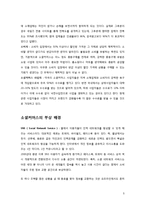 [유통전략론] 소셜커머스 Social Commerce의 발달에 따른 유통구조의 변화-5