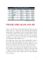 [유통전략론] 소셜커머스 Social Commerce의 발달에 따른 유통구조의 변화-11