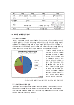마이크로소프트 분석-9