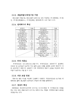 [회계관리] 항공운송업 분석-3