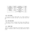 [회계관리] 항공운송업 분석-5