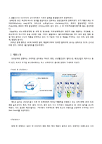 [글로벌 마케팅] 유니레버 도브 DOVE 마케팅전략-14