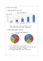 [마케팅조사] 아이폰의 성공요인과 스마트폰 구매시 소비자의 행동-7