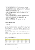 대형 할인점 유통시장-6