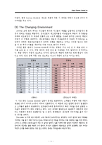 [생산운영관리] 커스텀사(Custom Molds, Inc)의 상세 프로세스 분석-7