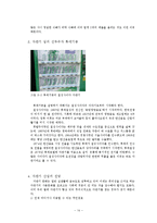 [마케팅] 다이렉트 마케팅-15