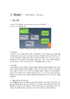 [조직행동론] GS SHOP의 사내 여성 근로자 우대 제도-4