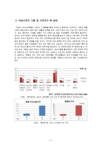 [조직행동론] GS SHOP의 사내 여성 근로자 우대 제도-5